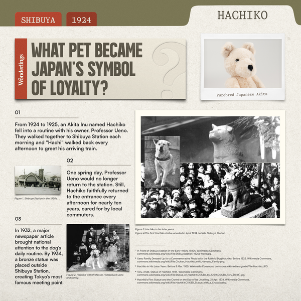 c. 1924 Hachiko
